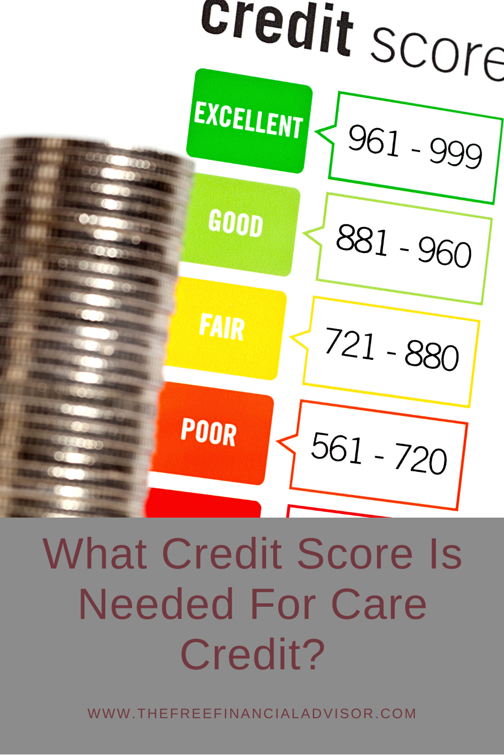 What Credit Score Is Needed For Care Credit